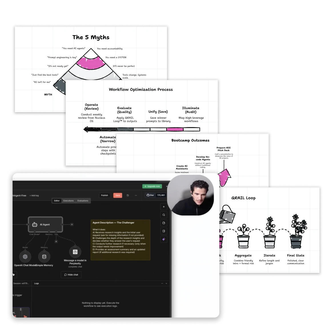 The AI OS Course by Charafeddine Mouzouni — self-paced AI training