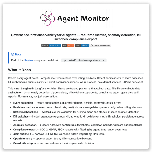 Agent-Monitor — AI agent observability by Charafeddine Mouzouni